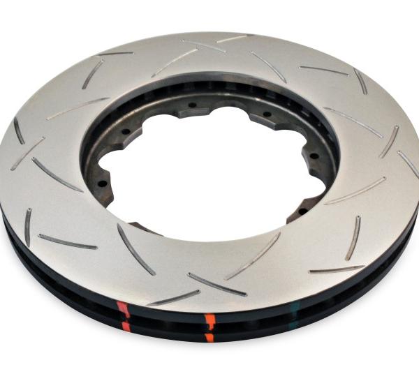 DBA 5040.1S