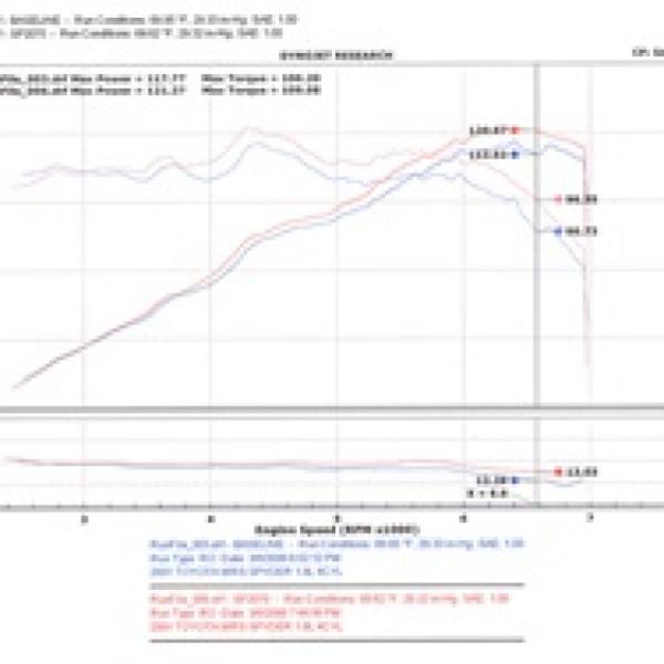 Injen SP2070P