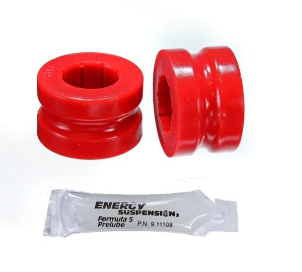 Energy Suspension 5.5153R