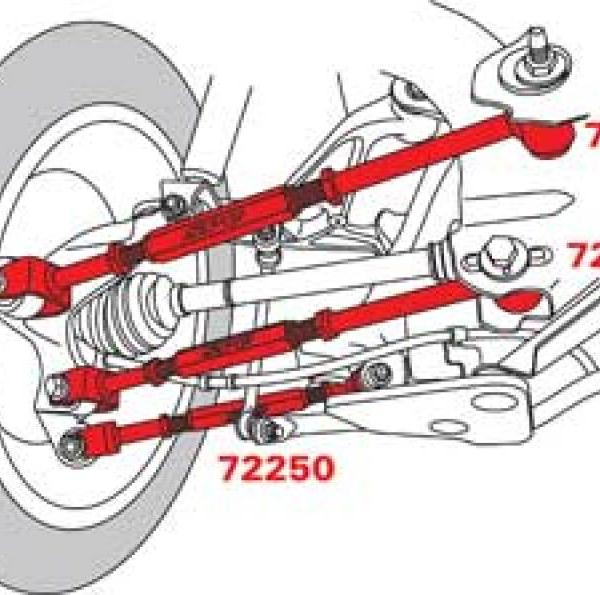 SPC Performance 72240