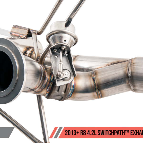 AWE Tuning 3025-31022