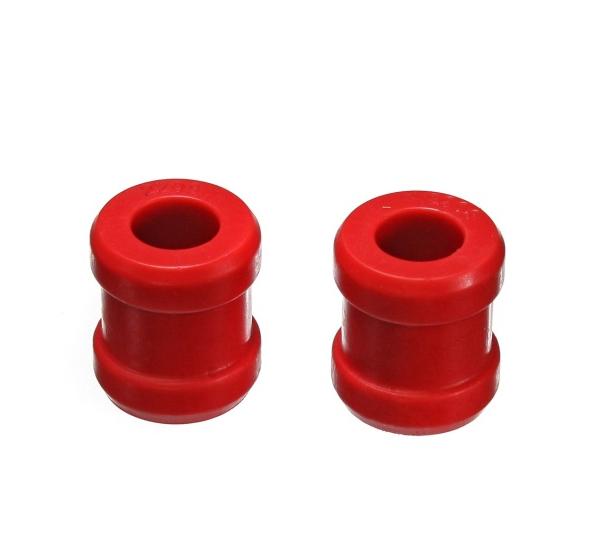 Energy Suspension 9.8111R