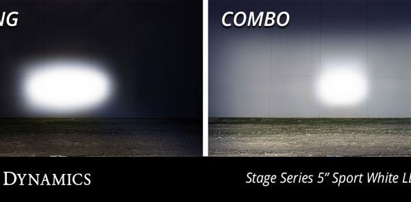 Diode Dynamics DD7261