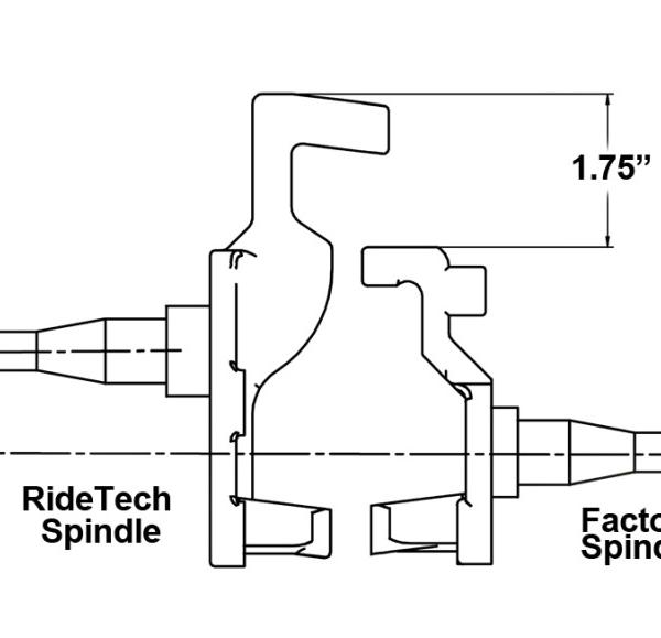 Ridetech 11009300