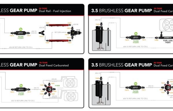 AER In-Tank Fuel Pumps Aeromotive 11195
