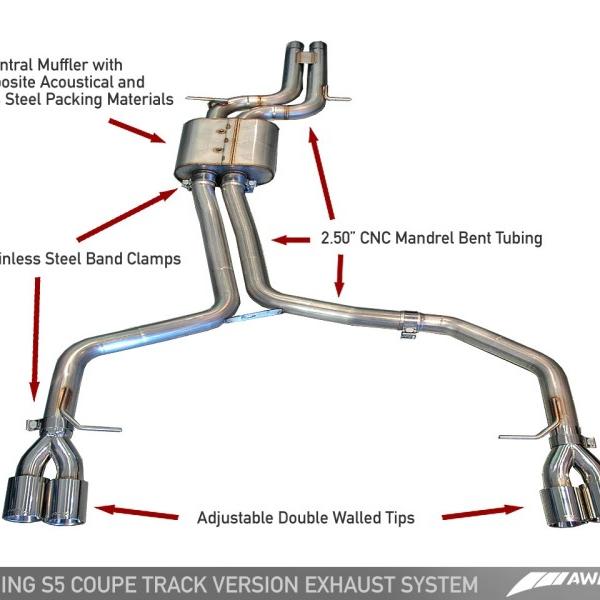 AWE Tuning 3020-42014