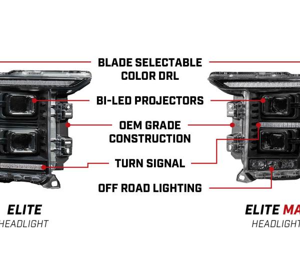 Diode Dynamics DD5167