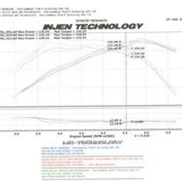 Injen SP1727P