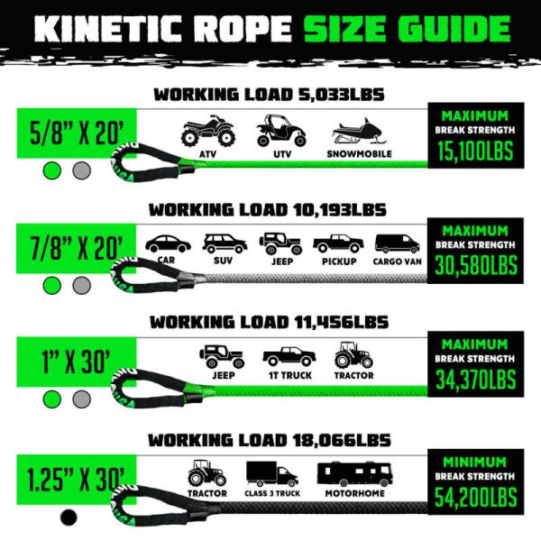 RSA Ropes Rhino USA KROPE-1X30-GRN