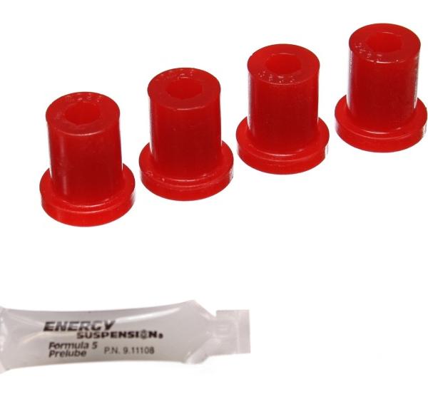 Energy Suspension 2.2117R