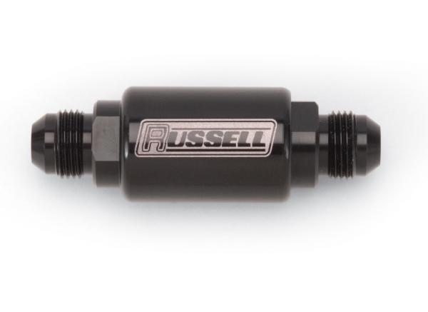 Russell 650613