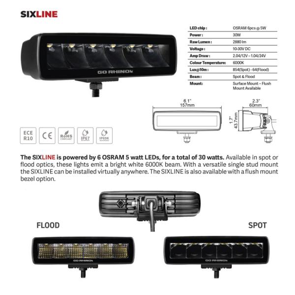Go Rhino 750300621FBS
