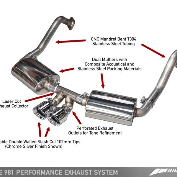 AWE Tuning 3010-33024