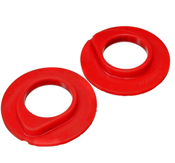 Energy Suspension 4.9108R