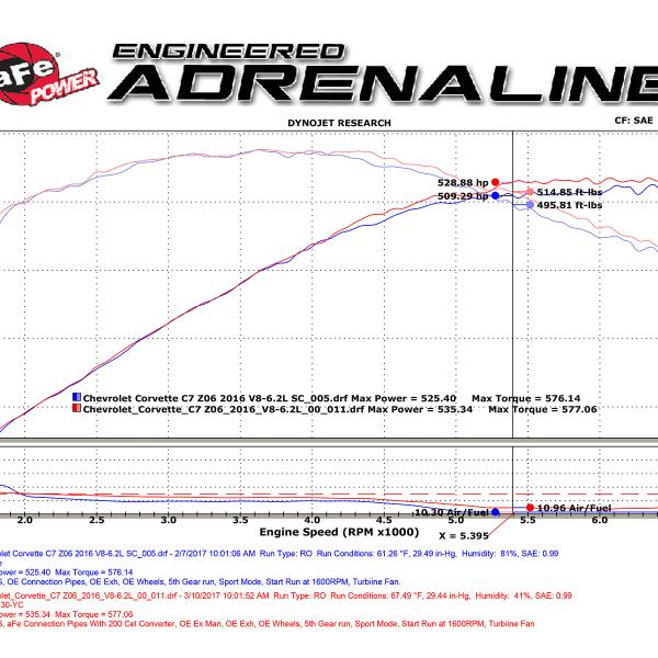 aFe 48-34130-1YC
