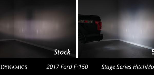 Diode Dynamics DD7648