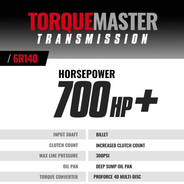 BD Diesel 1064514BM