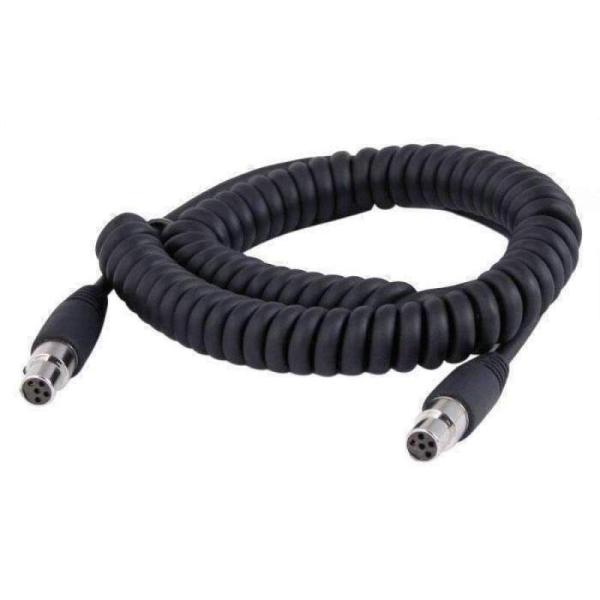 Rugged Radios CC-HSDIRECT