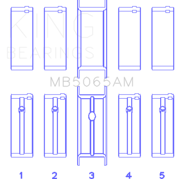 KING Main Bearings King Engine Bearings MB5065AM0.5