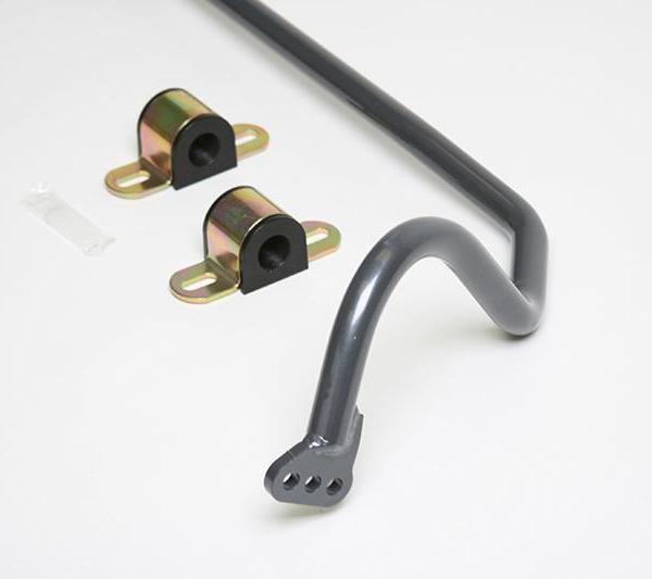 Progress Technology 63.0636