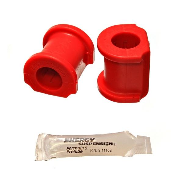 ES Sway Bar Bushings - Red Energy Suspension 16.5131R