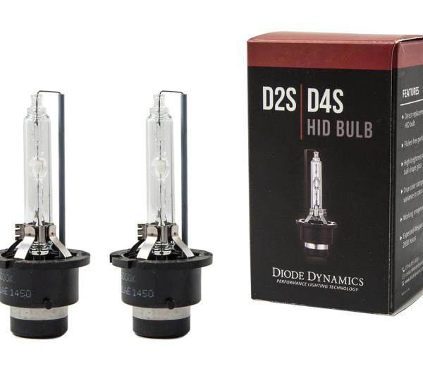 Diode Dynamics DD1042P