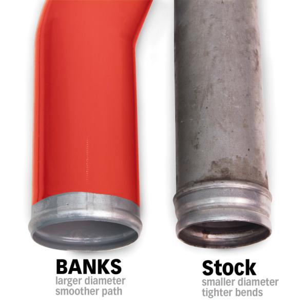 Banks Power 25990