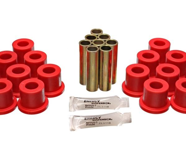 Energy Suspension 4.2139R