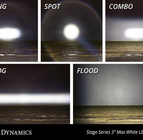 Diode Dynamics DD6898S