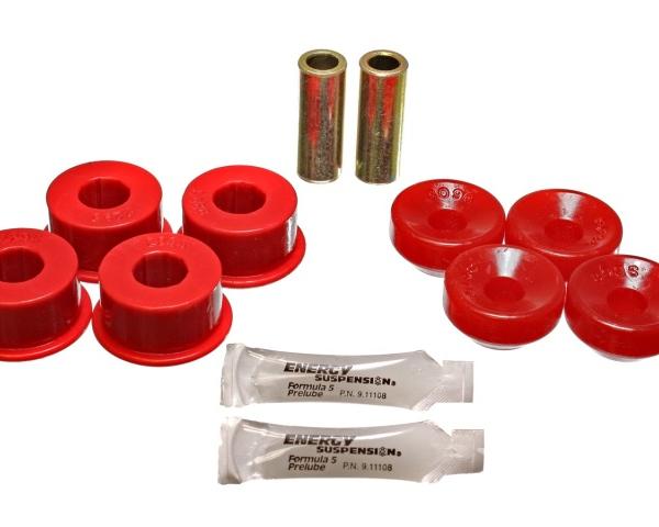 Energy Suspension 16.8106R