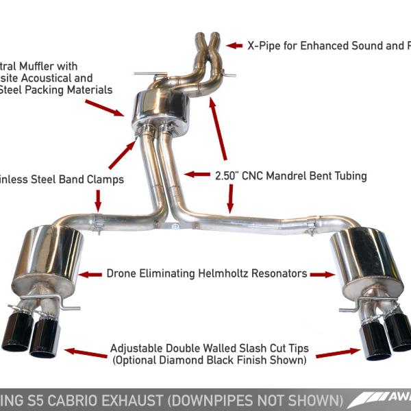 AWE Tuning 3015-43030