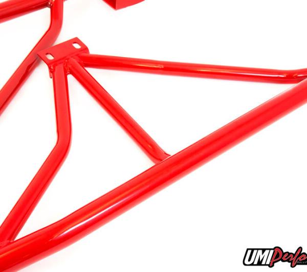 UMI Performance 2003-B