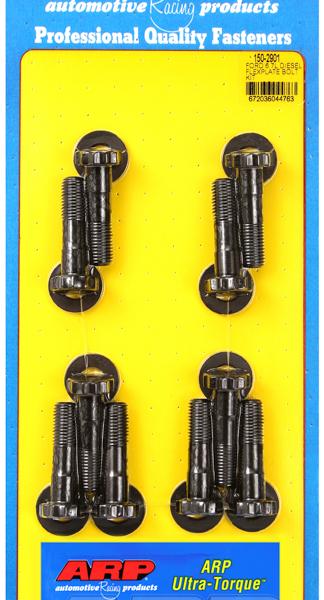 ARP 150-2901
