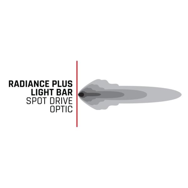 Rigid Industries 230053