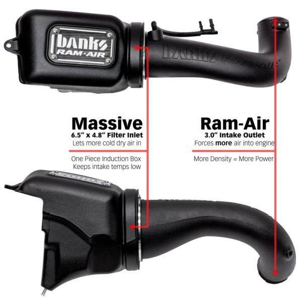 Banks Power 41844-D