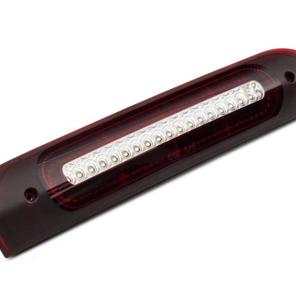Raxiom R117631