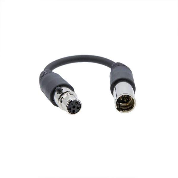 Rugged Radios CS-ACTIVE-ISO