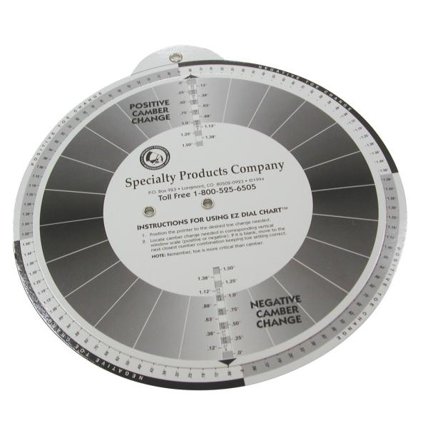 SPC Performance 75910