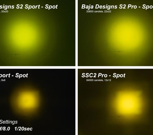 Diode Dynamics DD6412S