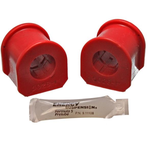 Energy Suspension 4.5111R