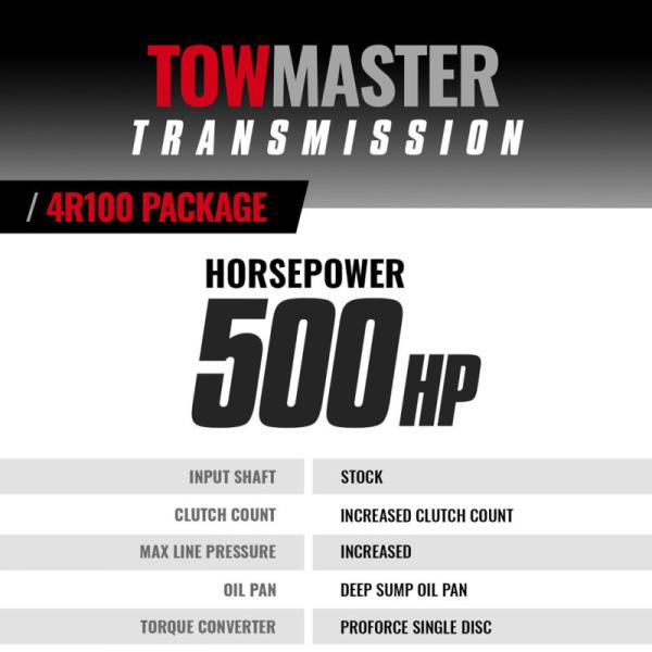 BD Diesel 1064442SM