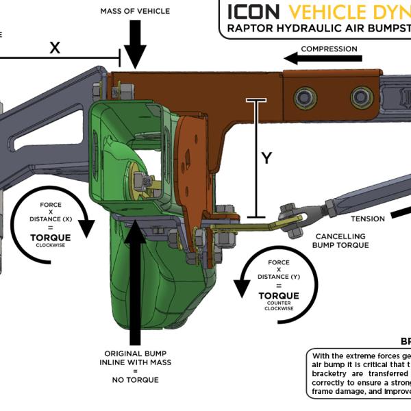 ICON 95120