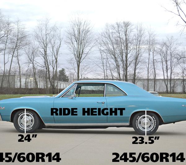 Ridetech 11235110