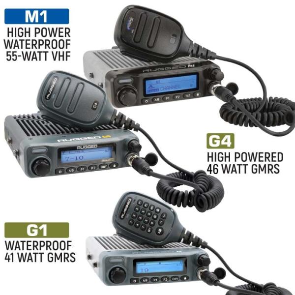 Rugged Radios RAPTOR-M1