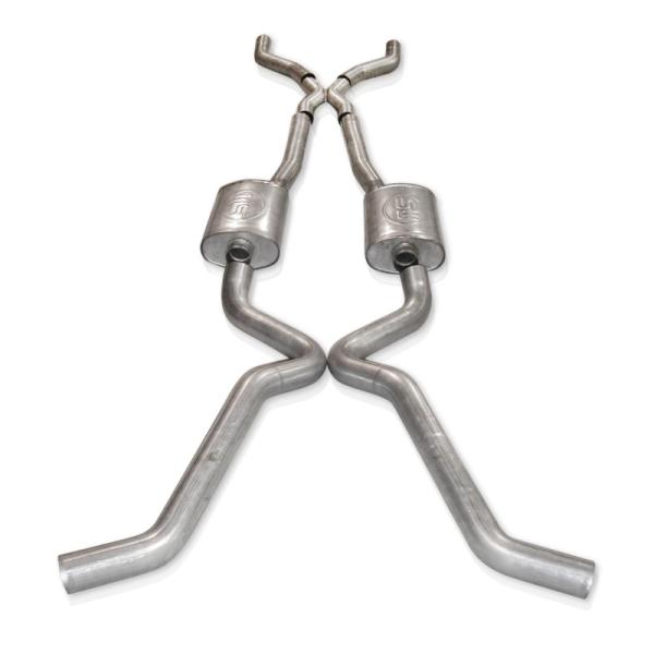 Stainless Works NVLS3S