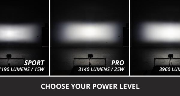 Diode Dynamics DD8088P