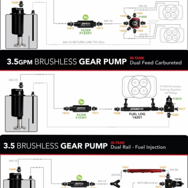 Aeromotive 18045