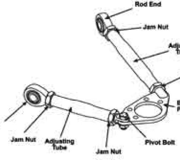 SPC Performance 92044