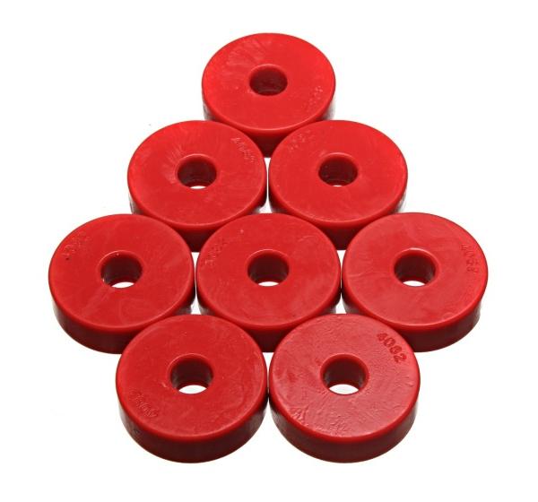 Energy Suspension 9.9529R