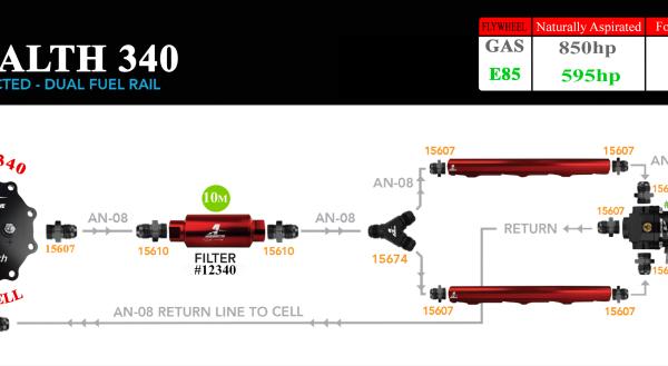 Aeromotive 18664